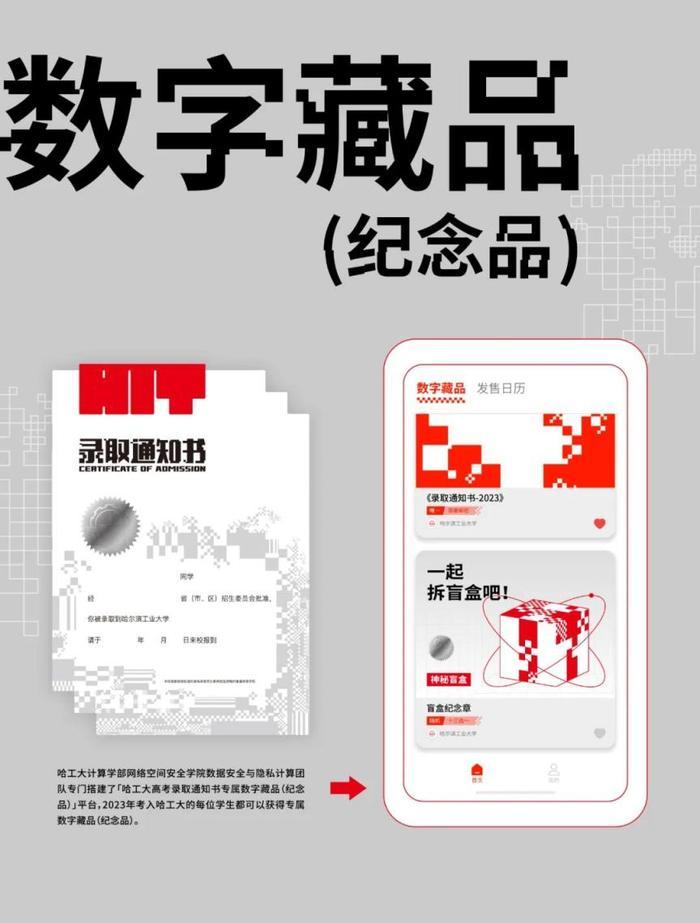 哈工大高考通知书宇宙级浪漫