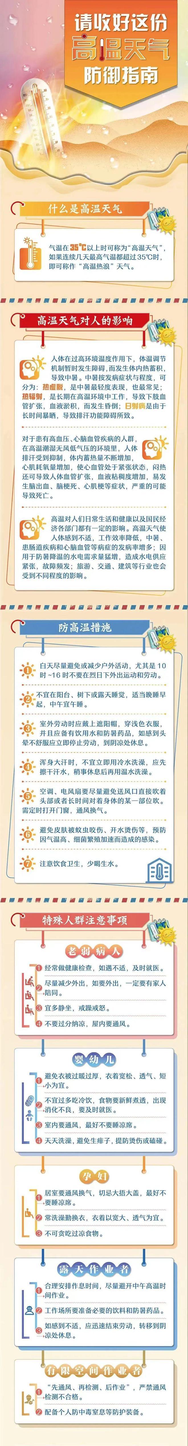 高温天气防护指南来了
