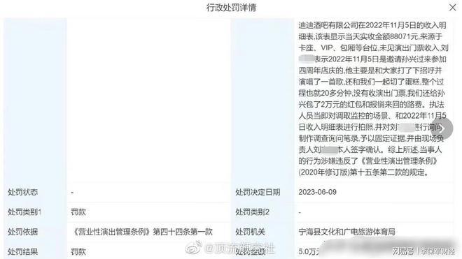 酒吧擅自邀请涉毒艺人孙兴被罚5万