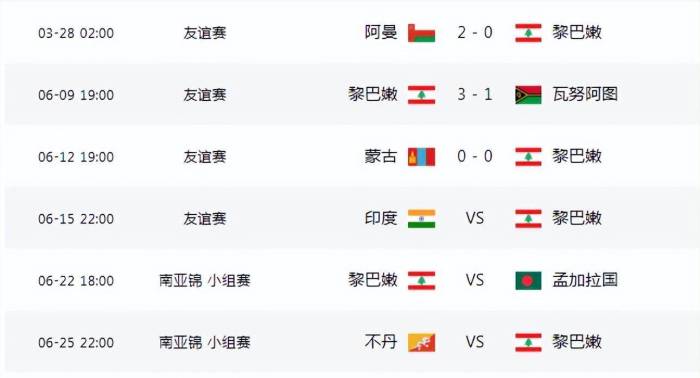 国足4:0大胜缅甸