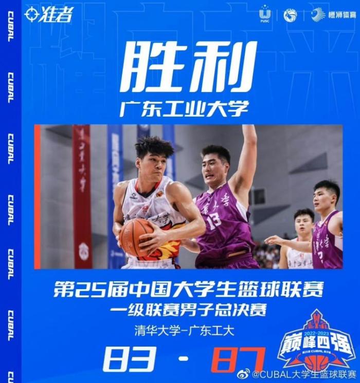 广东工大获CUBAL总冠军
