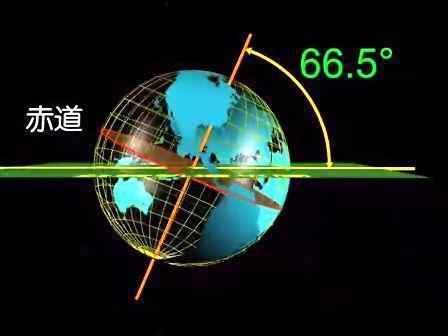 科学家发出危险警告！地球自转轴偏移将引发灾难