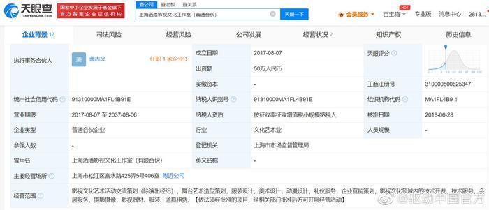 黄子佼在内地持股一家影视工作室