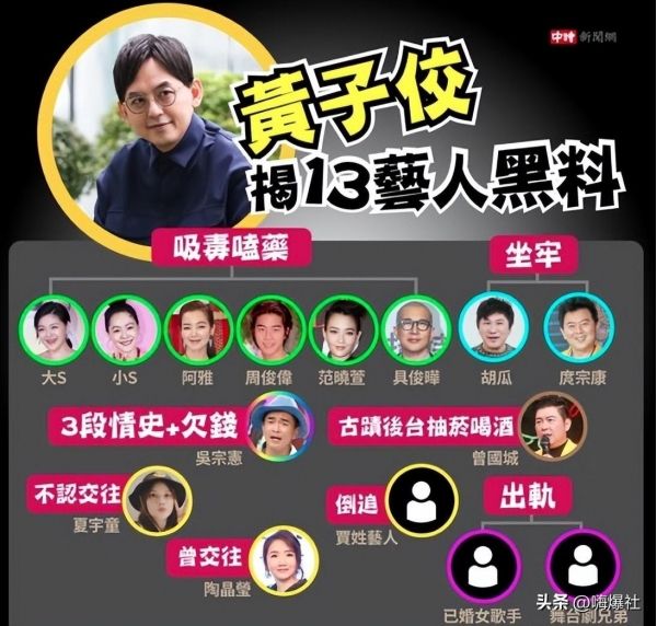 炎亚纶承认和未成年发生关系，他将承担哪些法律责任？或面临3年牢狱之灾