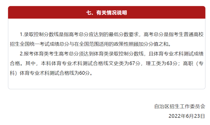 宁夏高考分数线公布
