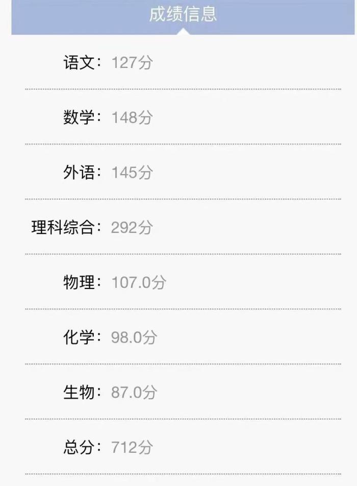 理科712分、文科654分！理科学霸妈妈：她很平静，查完分就睡了