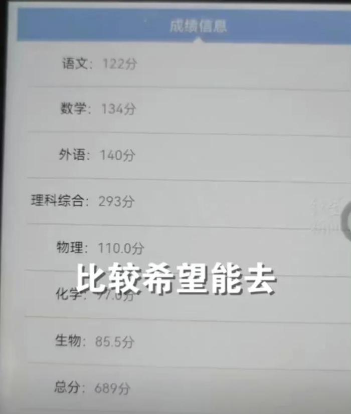 被林丹邀请打球女孩高考理科689分