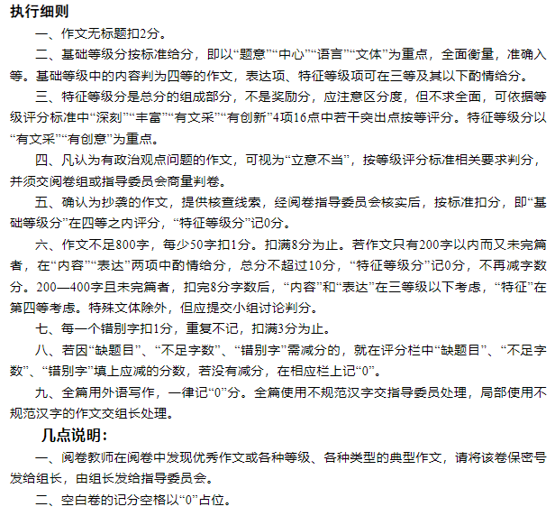 2023年高考各省预测分数线（供参考）