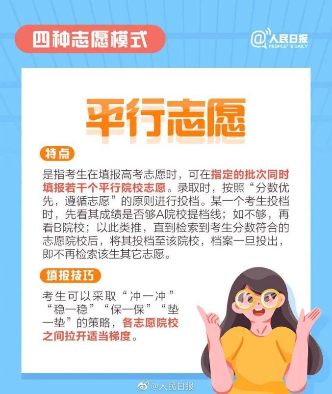 高考志愿填报指南