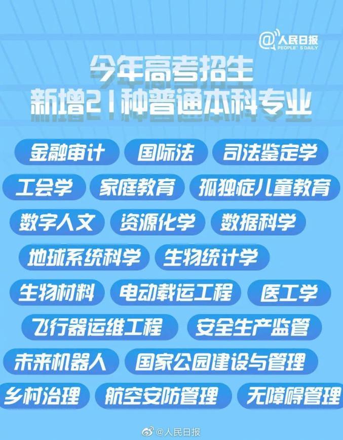 高考志愿填报指南