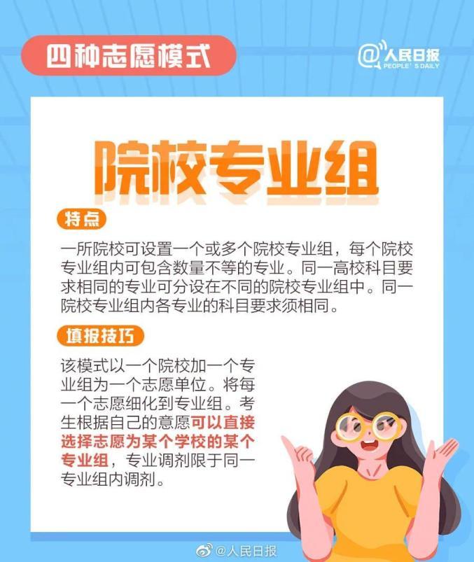 高考志愿填报指南
