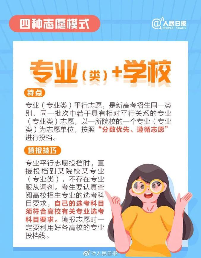高考志愿填报指南