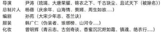 长风渡苍兰诀是同一个编剧