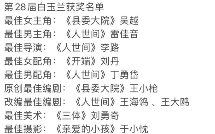 县委大院被恶意评分