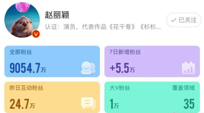 县委大院被恶意评分