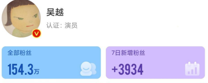 县委大院被恶意评分