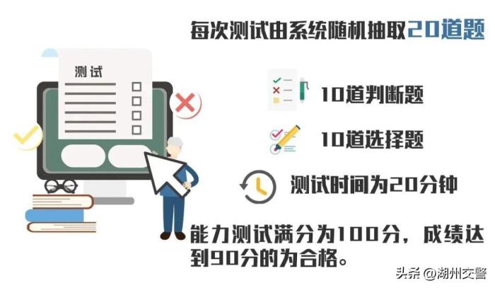家有60岁以上驾驶人，赶紧看过来！