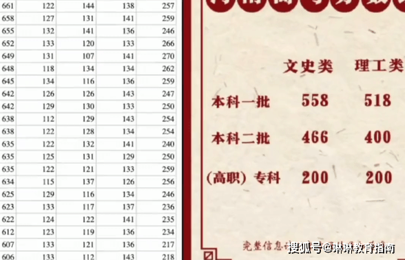 真学霸班！班里60人全上一本线，班主任曾说他们是“最差的”一届