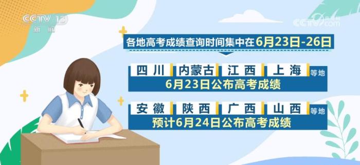 高考成绩陆续公布各地推出多种方式服务考生志愿填报