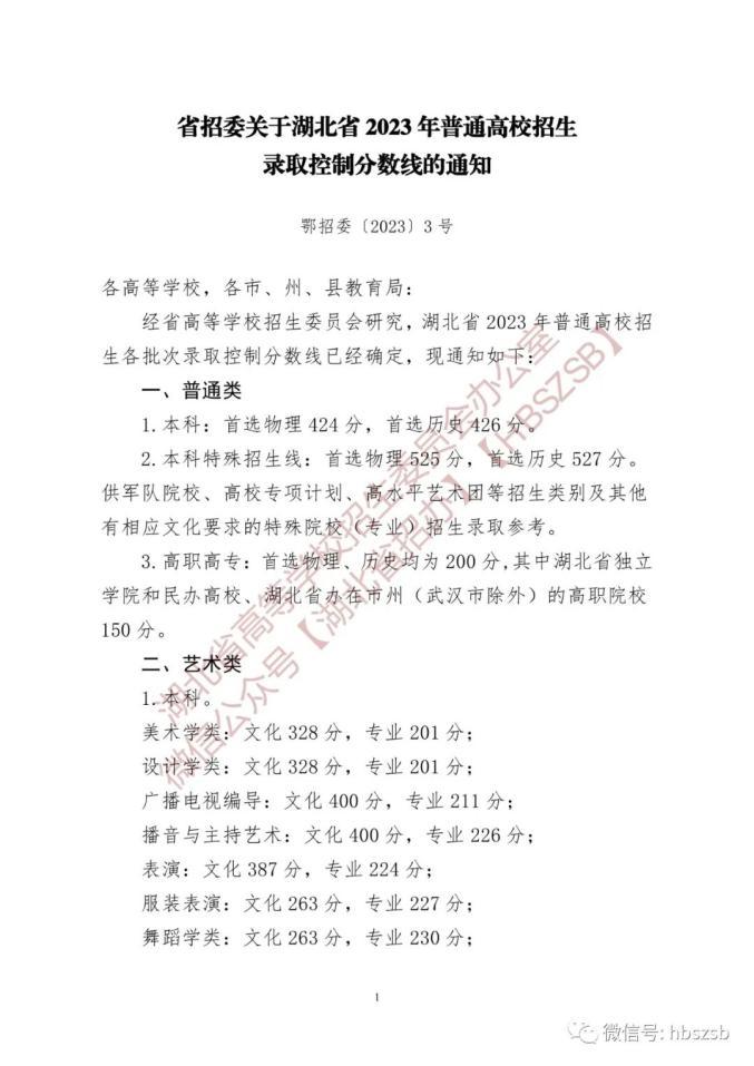 湖北高考分数线