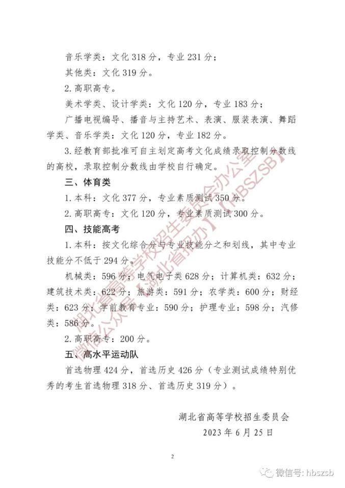 湖北高考分数线