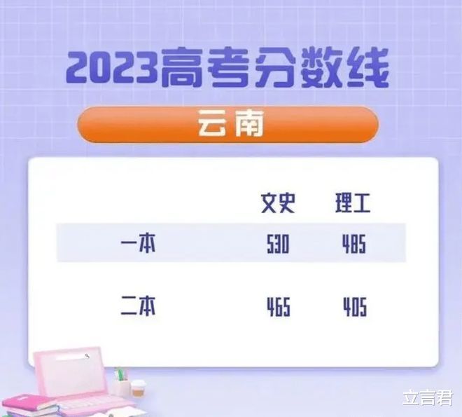 官方辟谣网传华坪女高高考成绩