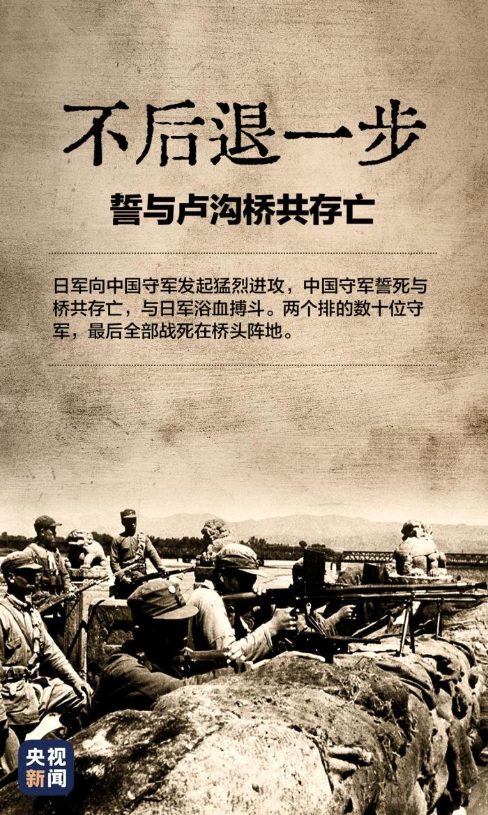 宛平城墙上的弹痕依然清晰可见警醒我们：吾辈自强！