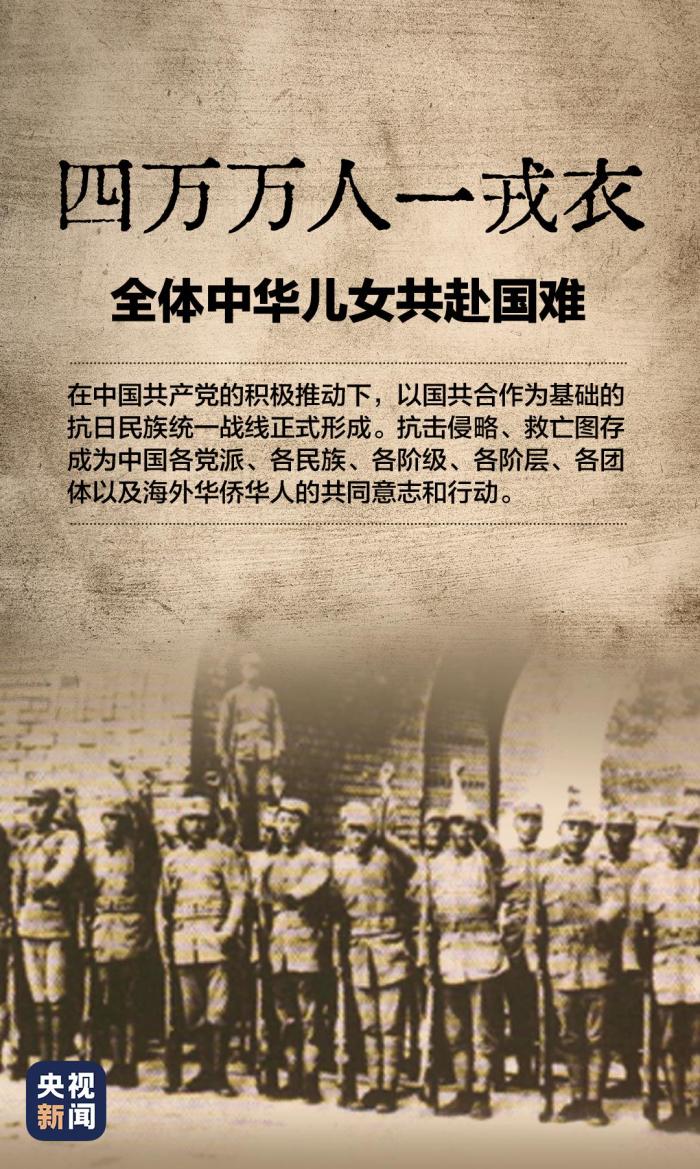 宛平城墙上的弹痕依然清晰可见警醒我们：吾辈自强！