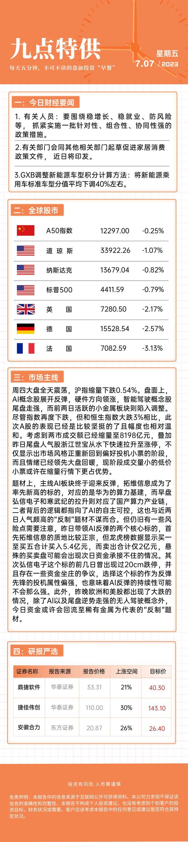 九点特供：7月7日