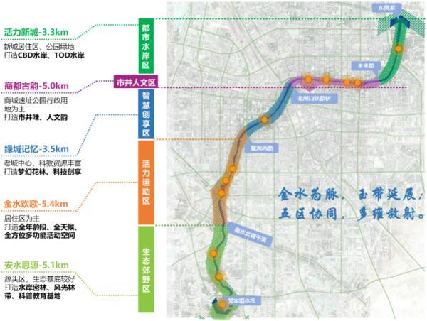 郑州沿河道贴砖为的是什么