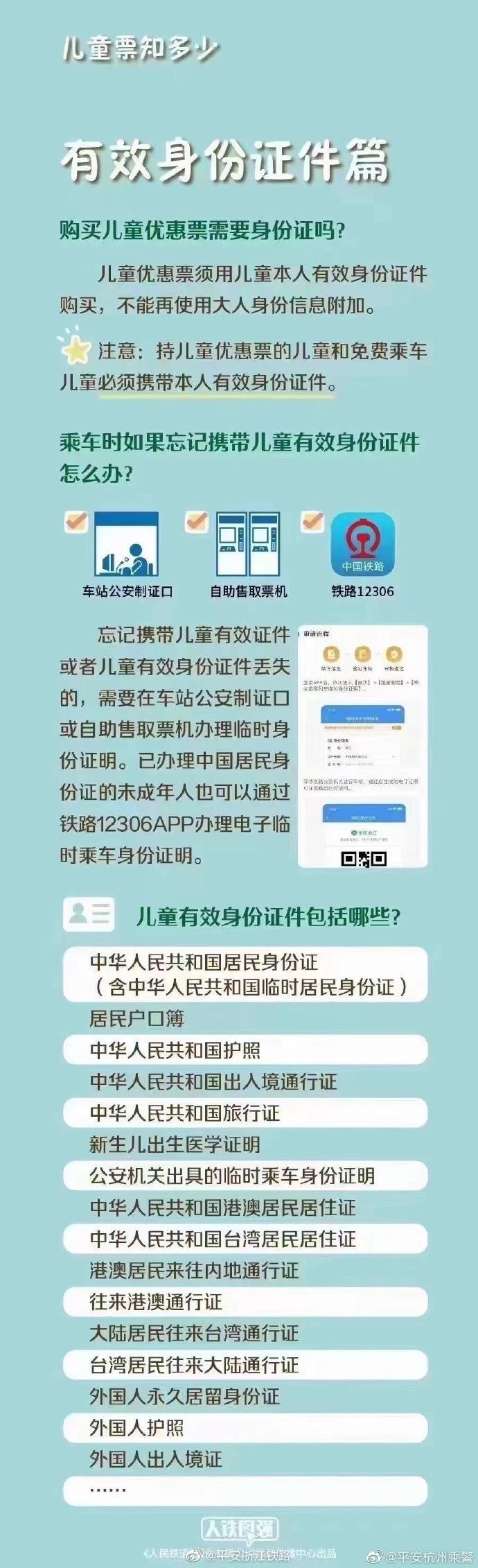 注意！7月20日起，儿童乘火车必须携带有效身份证件