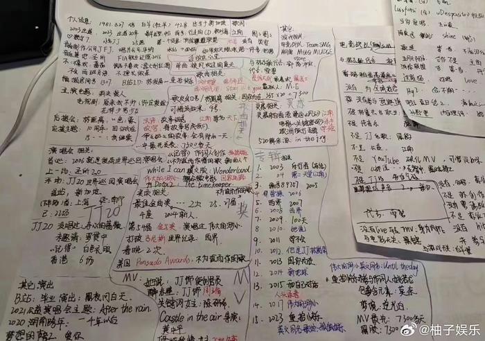黄牛为了林俊杰演唱会抢票做题，还招985211做题？