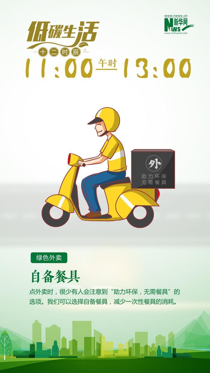 低碳生活十二时辰
