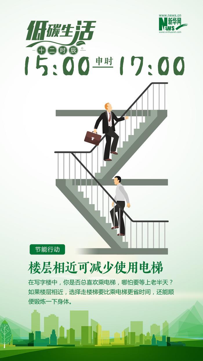 低碳生活十二时辰