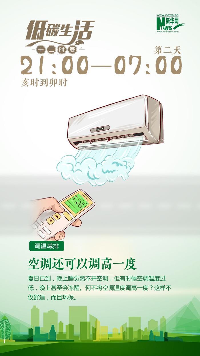 低碳生活十二时辰