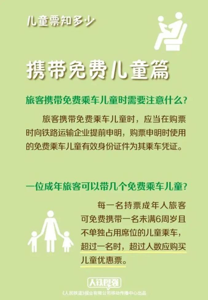 7月20日起，儿童乘火车须携带有效身份证件