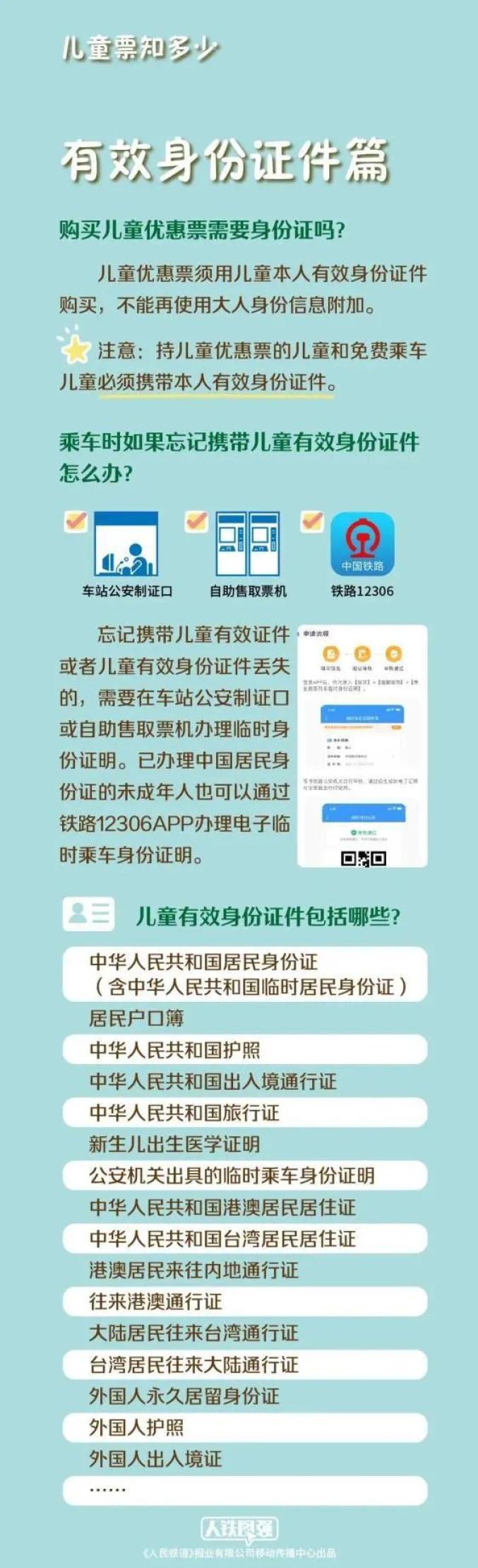 7月20日起，儿童乘火车须携带有效身份证件