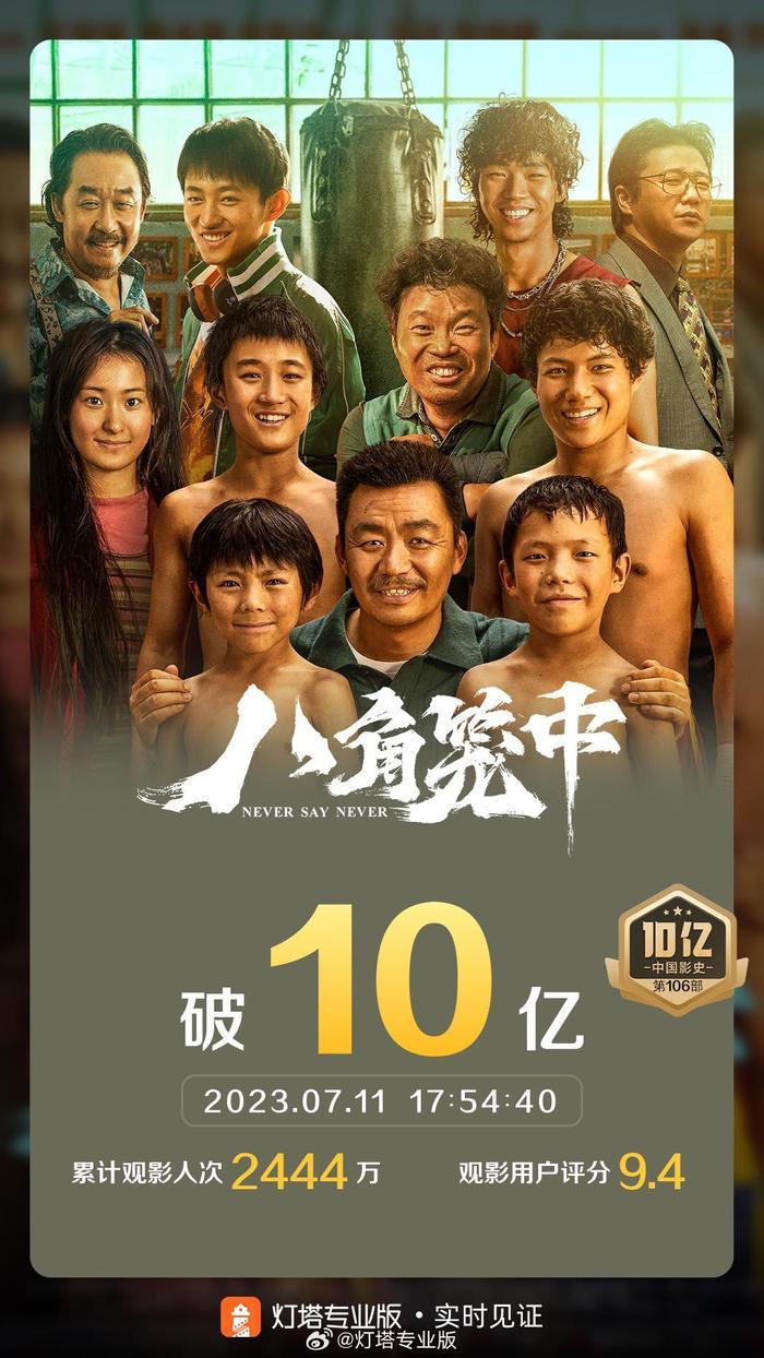 八角笼中累计票房破10亿