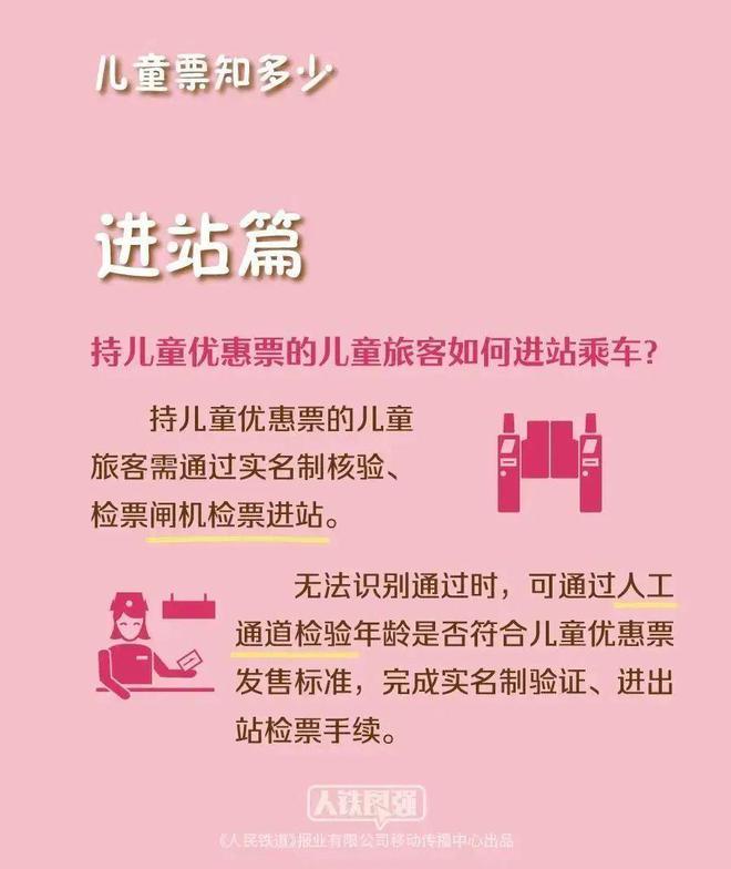 7月20日起，儿童乘车必须携带有效身份证件！