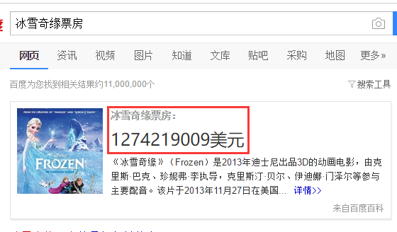 迪士尼到底有多赚钱