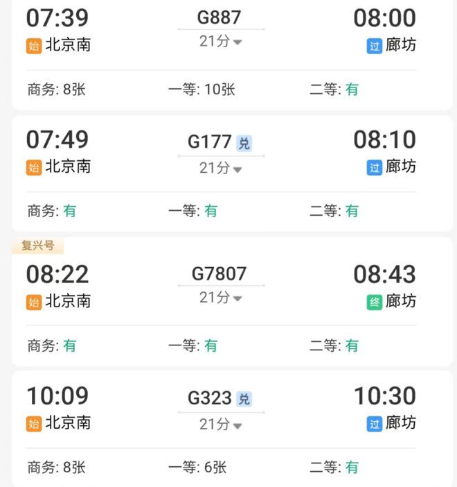 最近，北京酒店为什么突然变贵了？