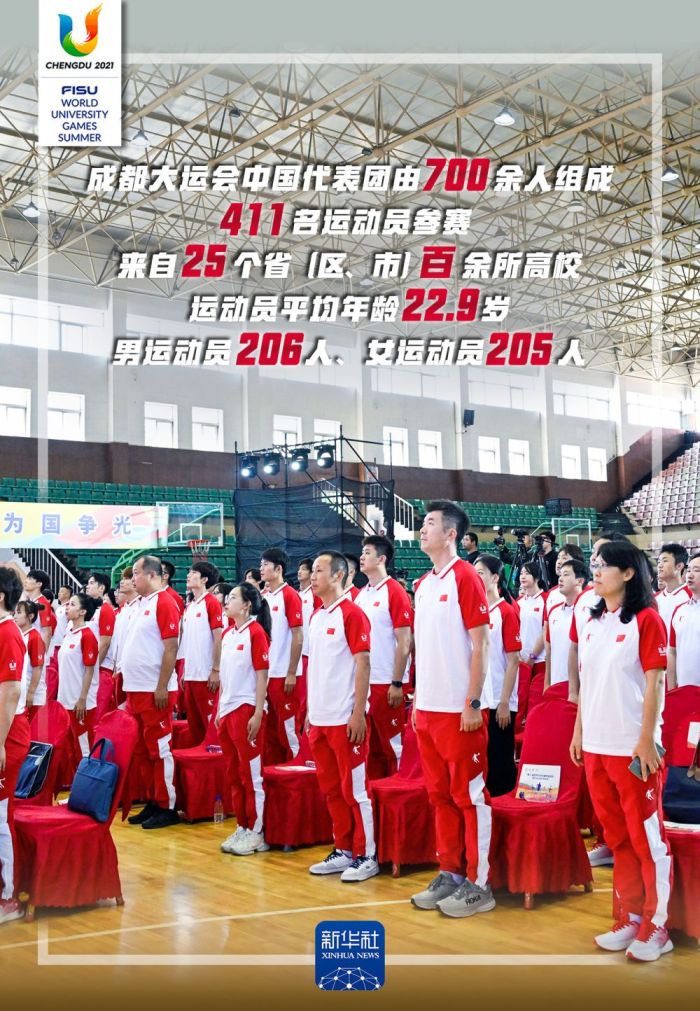 青春主场｜数说大运-西部网（陕西新闻网）
