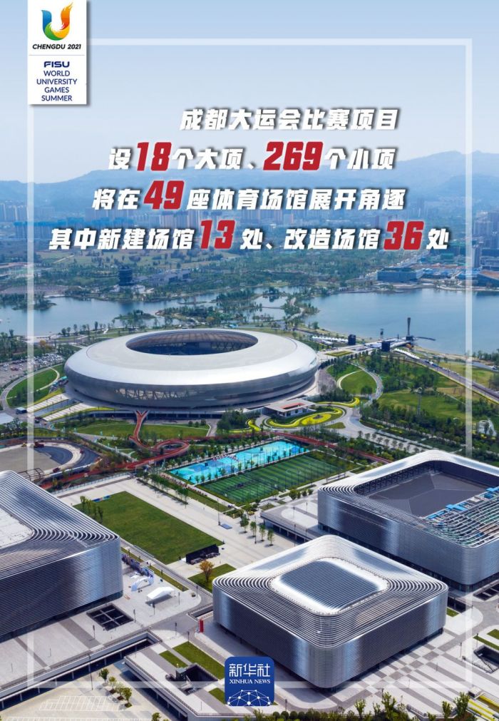青春主场｜数说大运-西部网（陕西新闻网）