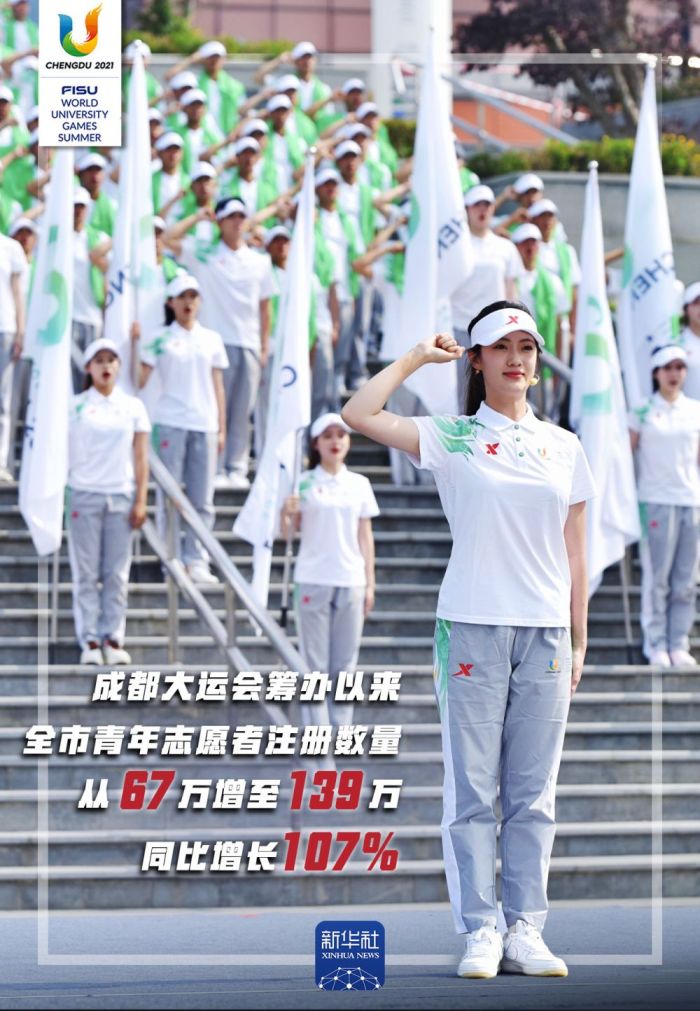 青春主场｜数说大运-西部网（陕西新闻网）