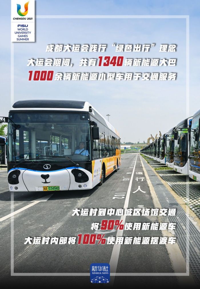 青春主场｜数说大运-西部网（陕西新闻网）
