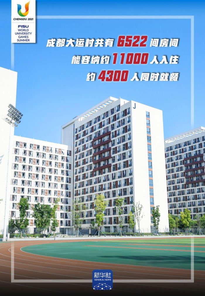 青春主场｜数说大运-西部网（陕西新闻网）