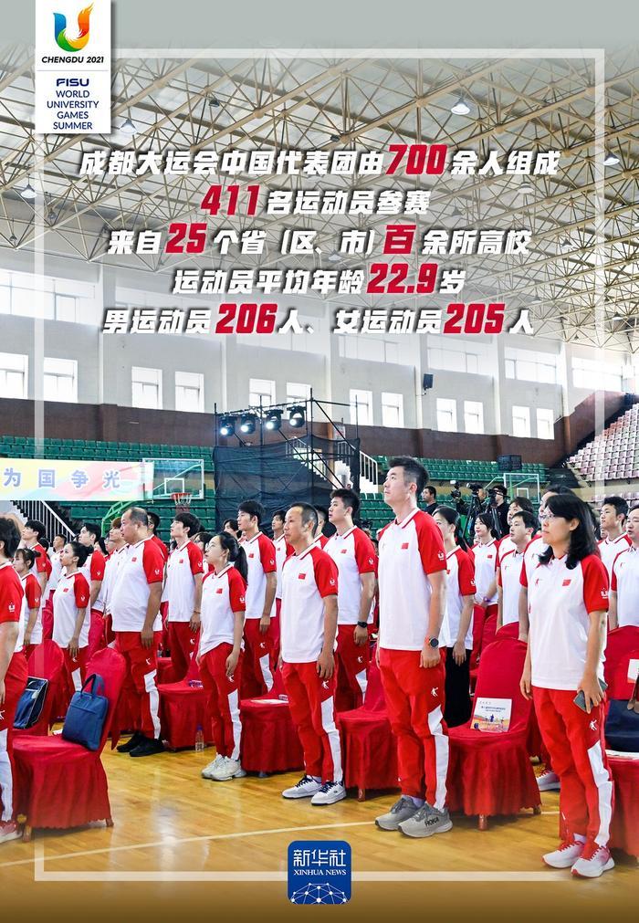 青春主场数说大运