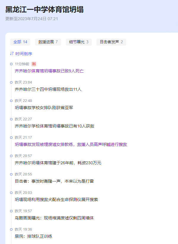 齐齐哈尔坍塌事故已致9死