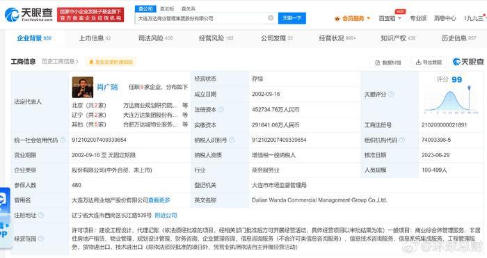 万达商管被强制执行160万