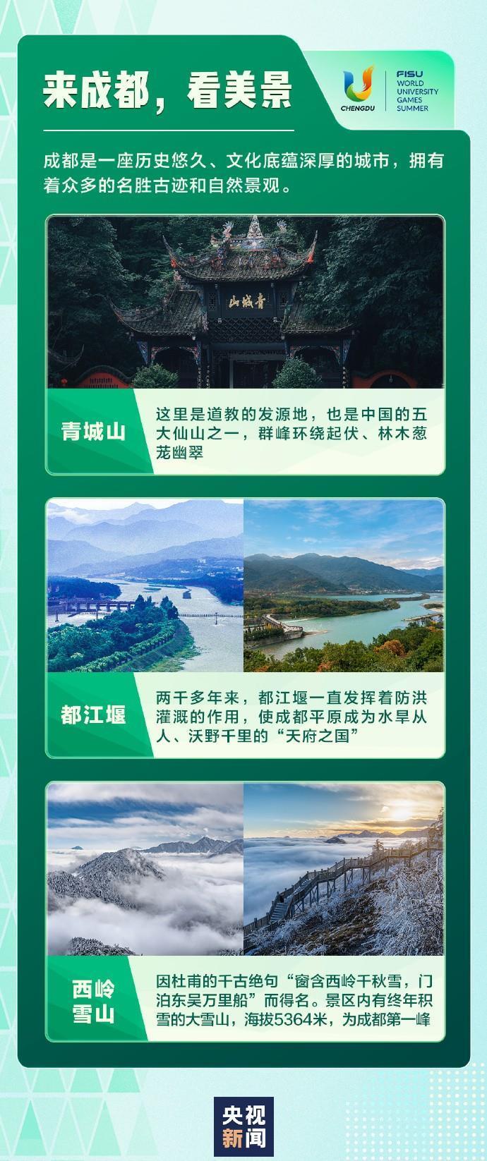 成都街头走一走遍地是“熊猫”！大运会3天倒计时一起期待！